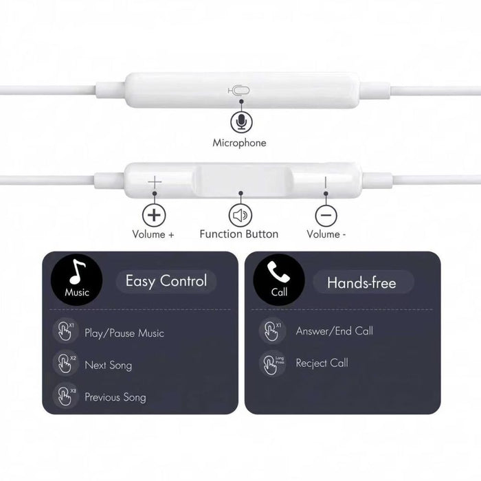 Tech-Protect Ultraboost Core G3 USB-C кабелни слушалки - бели