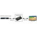Techly HDMI 2.0 4K UHD 3D повторител До 40