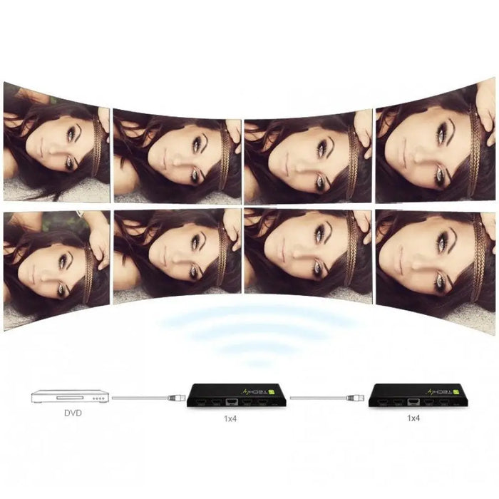 Techly HDMI сплитер 4-посочен 4K*2K IDATA HDMI-4K4