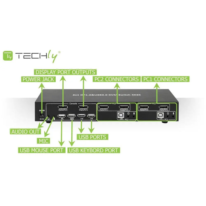 Techly IDATA DP-KVM2 KVM превключвател черен