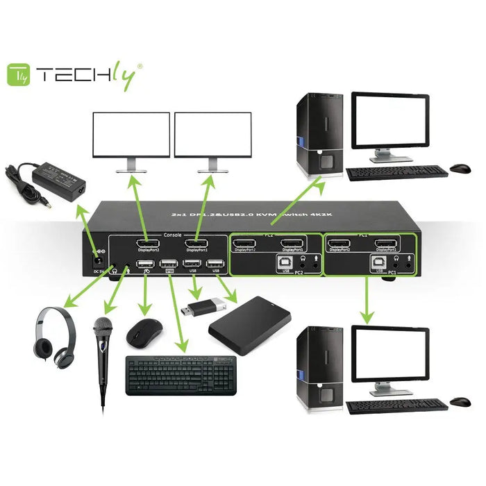 Techly IDATA DP-KVM2 KVM превключвател черен