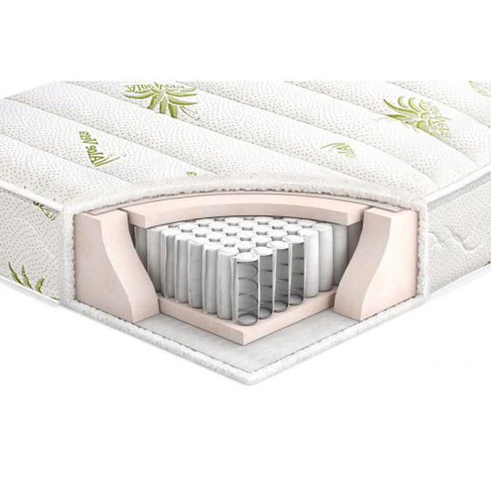 ДВУЛИЦЕВ МАТРАК TED BED ALOE SPRING 120X190 СМ.