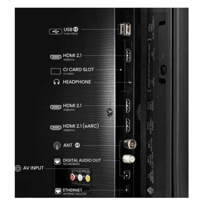 Телевизор Hisense 43E7Q 109 см 3840x2160 UHD-4K 43 inch QLED