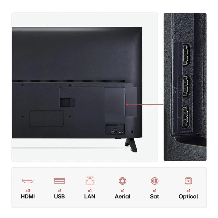 Телевизор LG 43QNED70A6A 43’’(108 см) 4K Ultra HD QNED