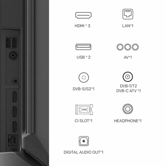 Телевизор METZ 55MQD7500Z 55’’(139 см) QLED Smart TV Google