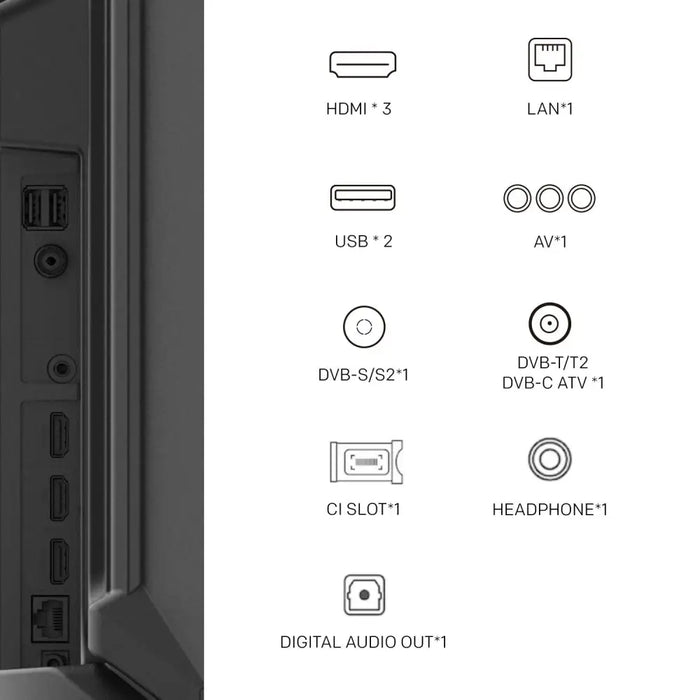 Телевизор METZ 55MQE8000Z 55’’(139 см) QLED UHD Google TV