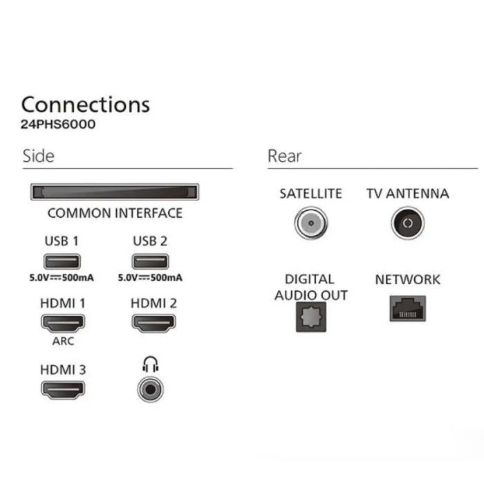 Телевизор PHILIPS 24PHS6000/12 24’’ Pixel Plus HD Smart TV