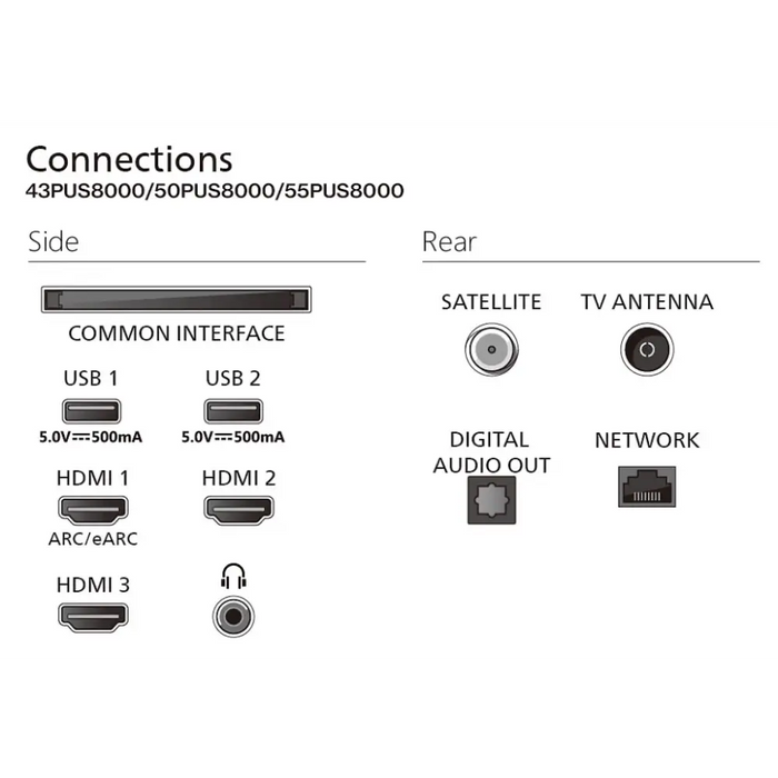 Телевизор PHILIPS 43PUS8400/12 43’’(108 см) 4K Ultra HD