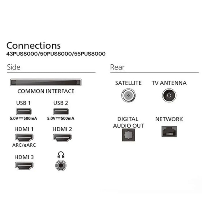 Телевизор PHILIPS 55PUS8400/12 55’’(139 см) 4K Ultra HD