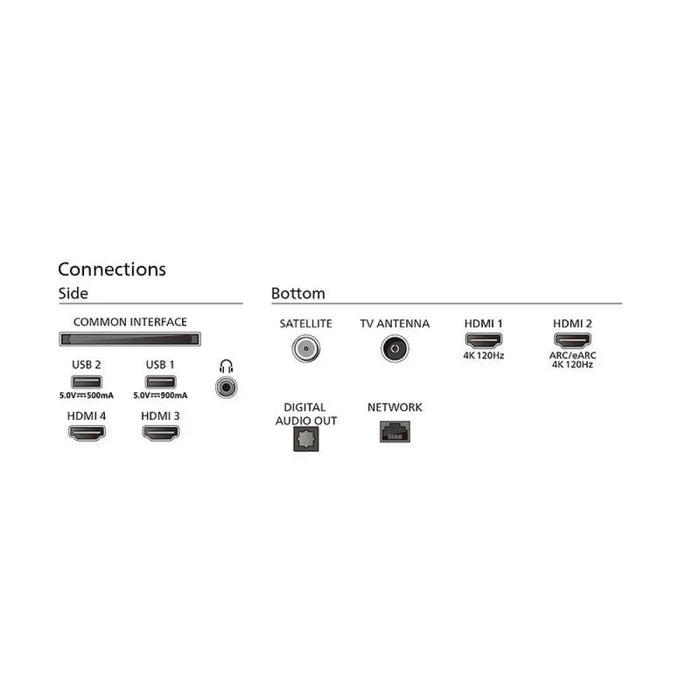 Телевизор Philips 77OLED819/12 OLED 77 inch 194 см