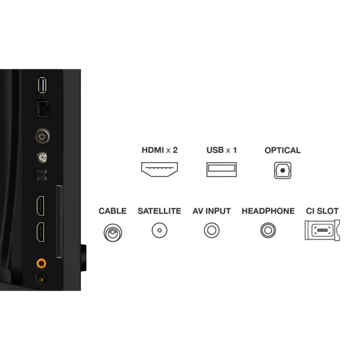 Телевизор TCL 32S59K