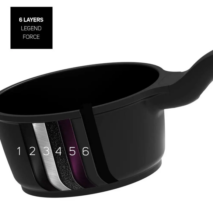 Тенджера 18см Taurus Great Moments KCK3018