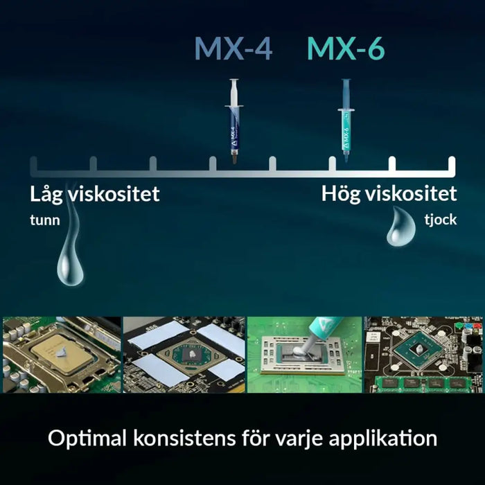 Термо паста Arctic ACTCP00008B
