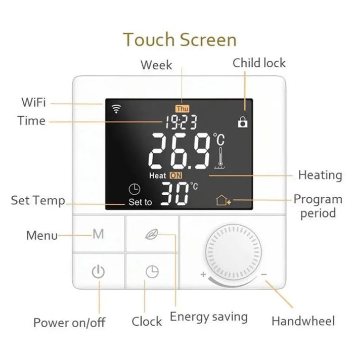 ТЕРМОРЕГУЛАТОР WARMCOIN WARMCOIN W4-WiFi