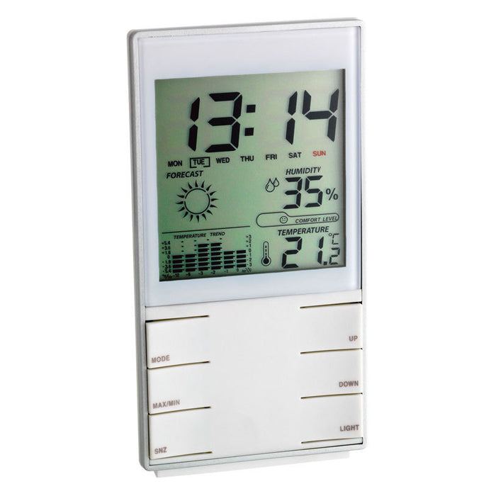 Метеостанция TFA 35.1102.02 WH