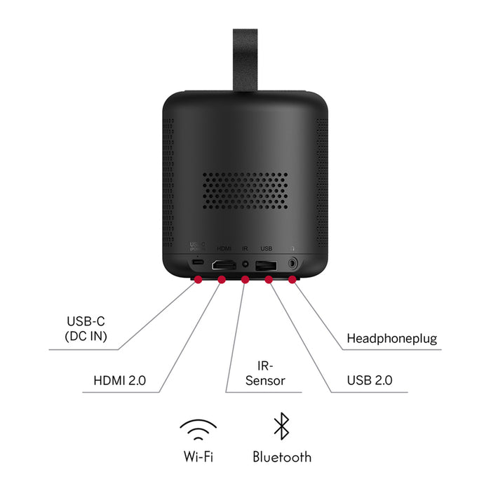 Проектор THOMSON PG35B