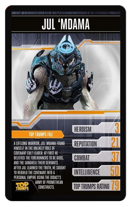 Игра с карти Top Trumps - Halo