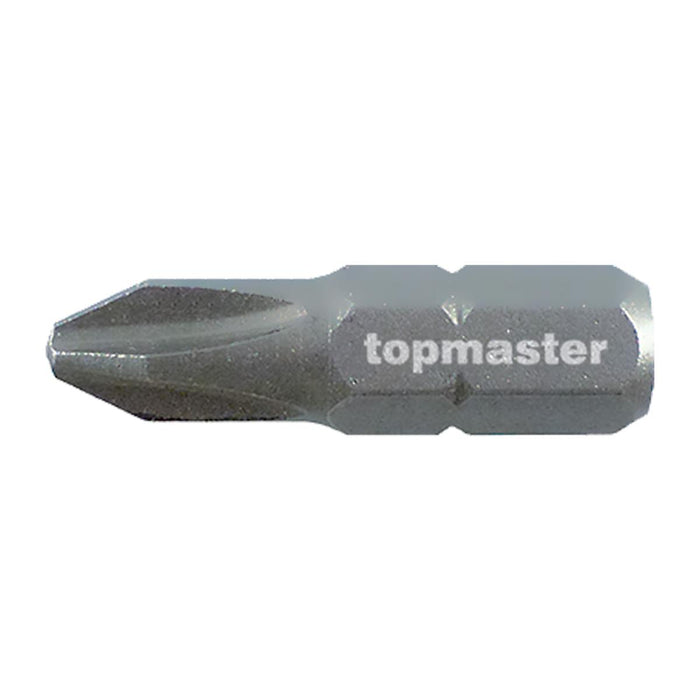 БИТОВЕ PH1 2БР TMP