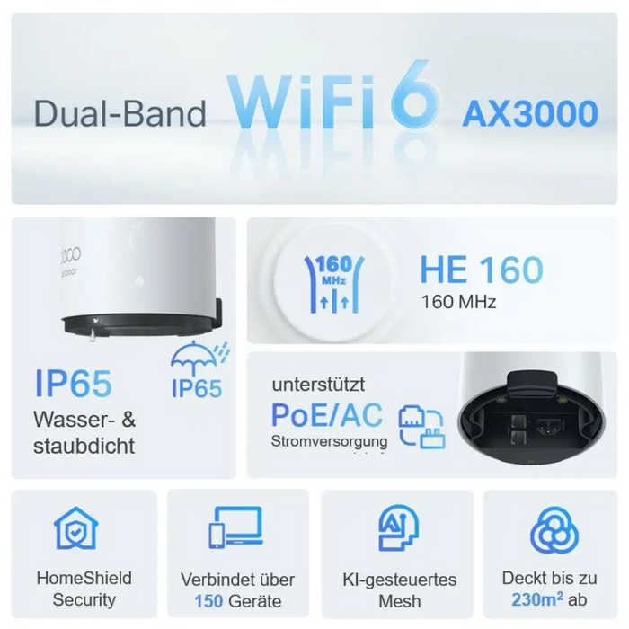 TP-Link AX3000 Външен / вътрешен цял дом Mesh WiFi 6 модул