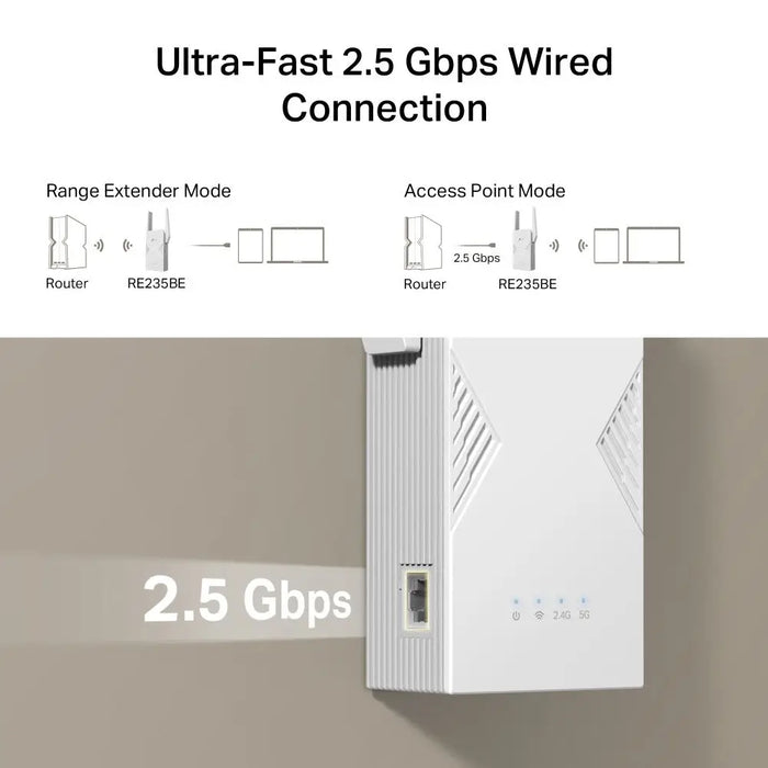 TP-Link BE3600 Мрежов предавател и приемник Бял 2500 Mbit/s