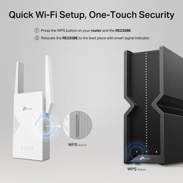 TP-Link BE3600 Мрежов предавател и приемник Бял 2500 Mbit/s