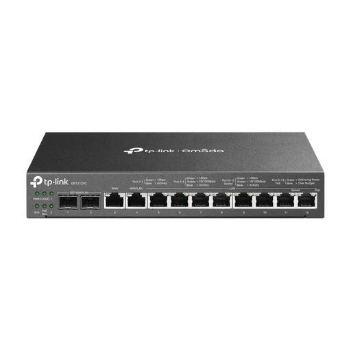 TP-Link Omada 3-в-1 Gigabit VPN рутер