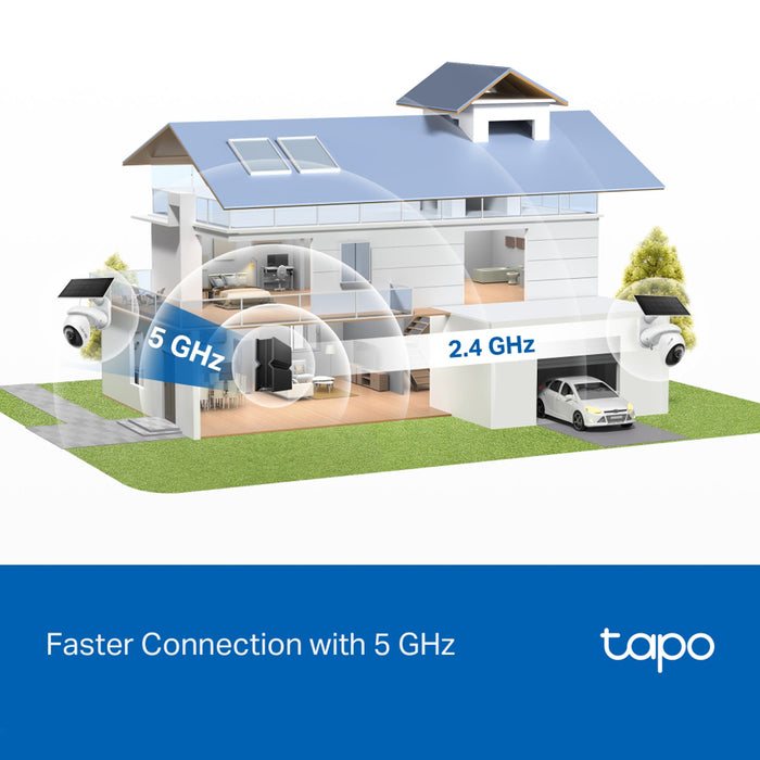 Камера TP-Link TC92 KIT