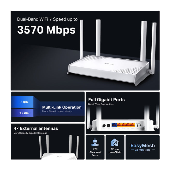 РУТЕР TP-LINK ARCHER BE220W /BE3600 Dual-band, WI-FI 7, Gigabit