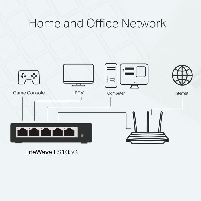 TP-Link 5-портов 10/100/1000Mbps настолен мрежов превключвател