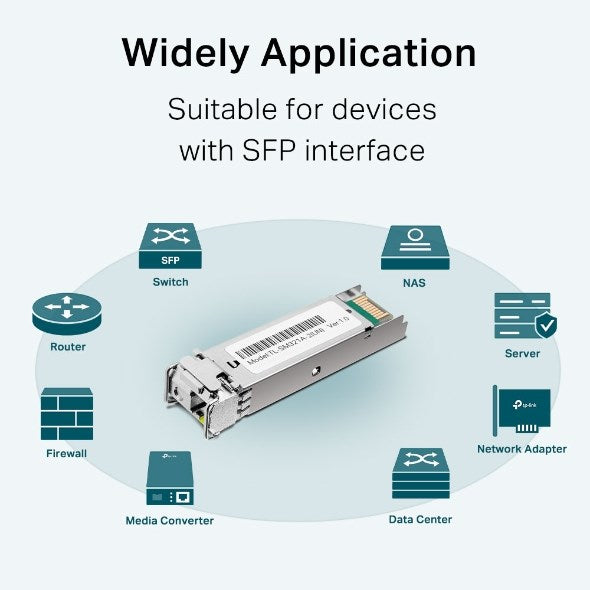 TP-Link Gigabit Single-Mode WDM Bi-Directional SFP модул