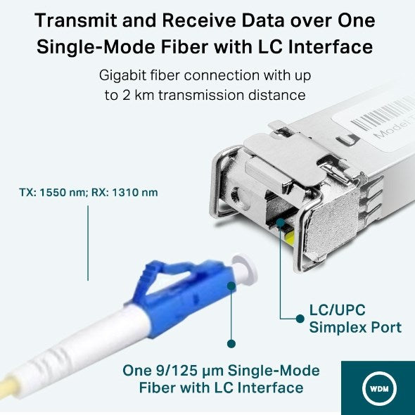 TP-Link Gigabit Single-Mode WDM Bi-Directional SFP модул