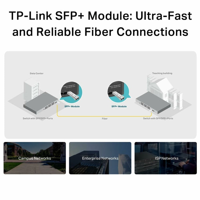 Зарядно за лаптоп TP-Link SM6110-SR