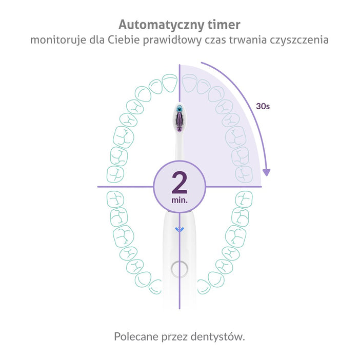 Четка за зъби TrueLife SonicBrush Clean70 UV