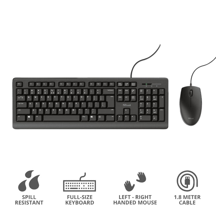TRUST Primo Keyboard & Mouse BG оформление