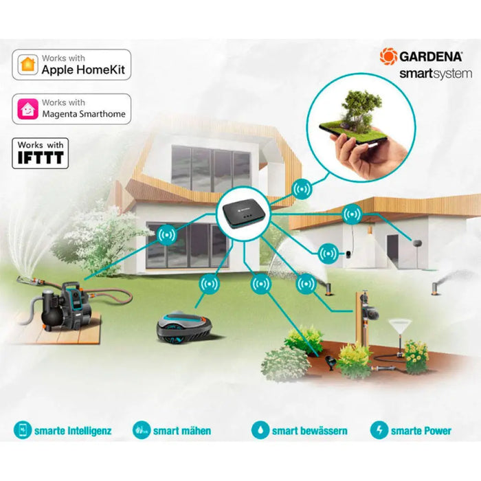 СЕНЗОР ЗА SMART НАПОЯВАНЕ GARDENA 19030-20
