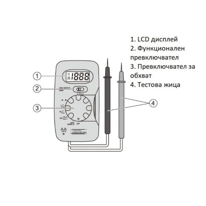 ЦИФРОВ МУЛТИМЕТЪР ДЖОБЕН КАТЕГОРИЯ III