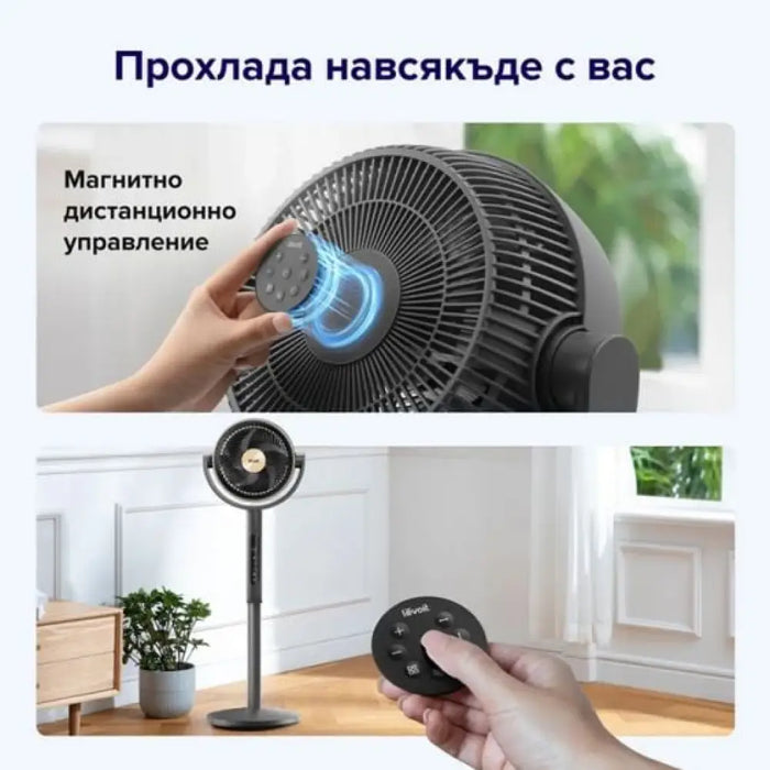 Циркулационен вентилатор Levoit AirFlow Pro