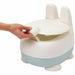 Цукало ThermoBaby POT