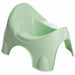 Цукало ThermoBaby Pot