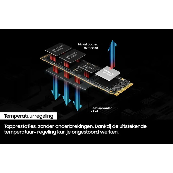 Твърд диск Samsung MZ-VAP8T0BW 8 TB SSD