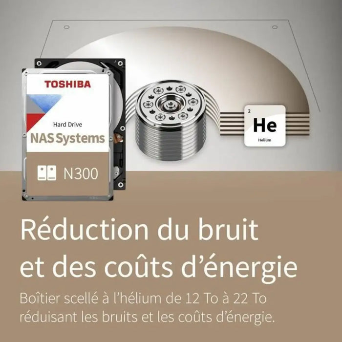 Твърд диск Toshiba HDWG51EEZSTA 3,5’’ 14 TB