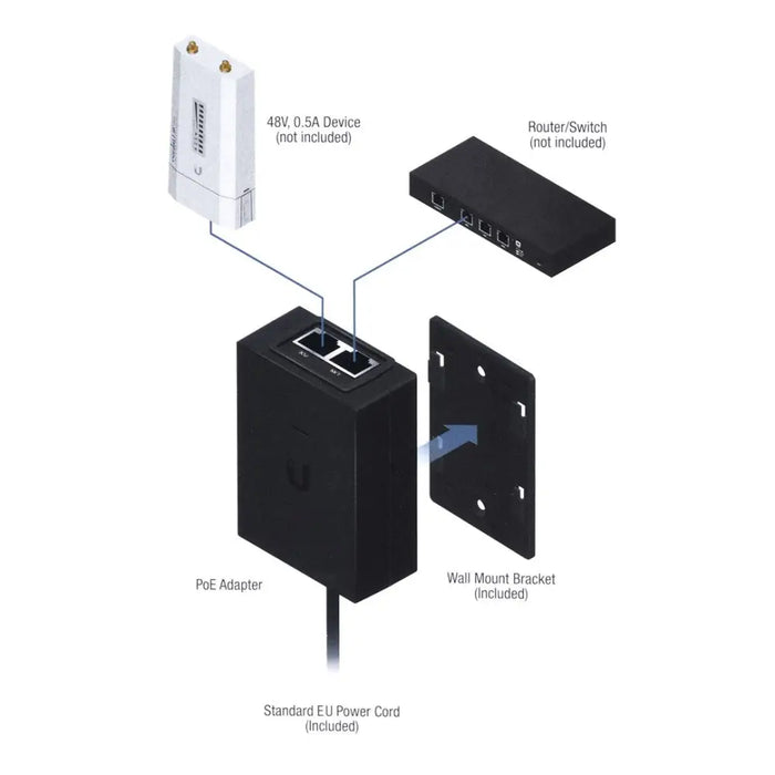 Ubiquiti Networks POE-48-24W-G 48V PoE адаптер