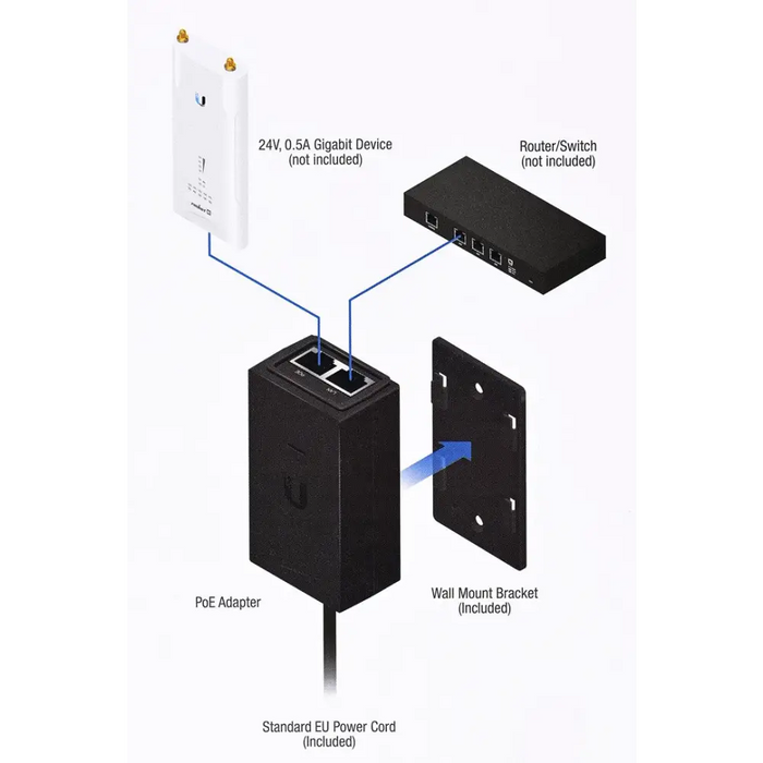 Ubiquiti POE-24-12W-G Gigabit Ethernet 24V