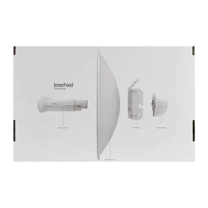 Ubiquiti PowerBeam ACGen2 450 Mbit/s Бял