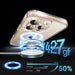 Ugreen Classy Clear Magnetic Case за iPhone 16 Pro Max