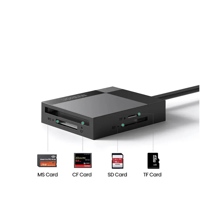 Ugreen CR125 30231 SD / micro SD / CF / MS четец на карти