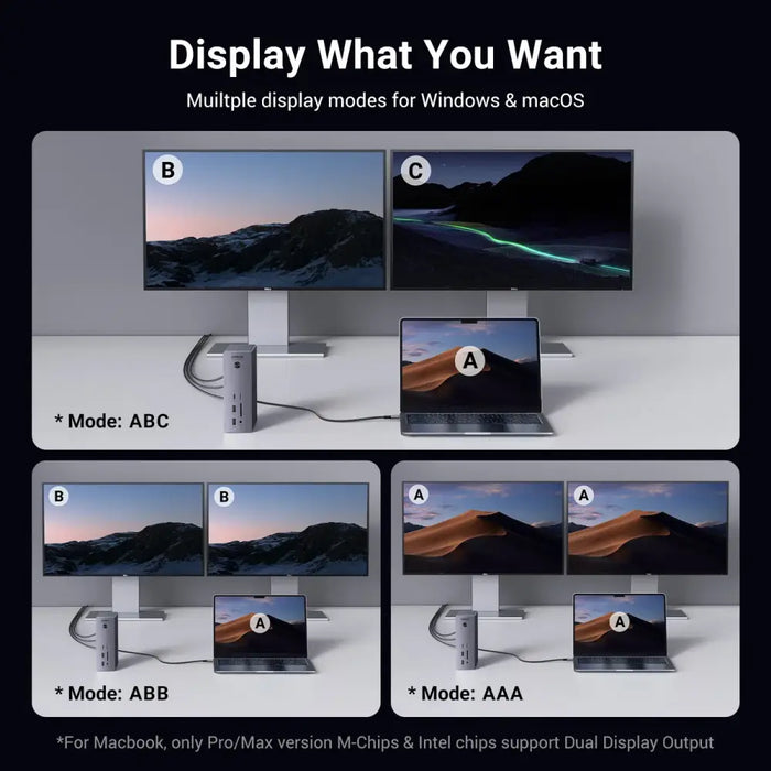 Ugreen U710 13in1 докинг станция 2x Thunderbolt 4 / 4x