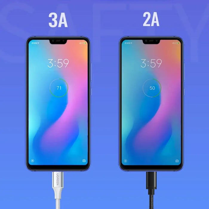 Ugreen US288 60133 USB-A / USB-C QC 3.0 3A 2m кабел - бял
