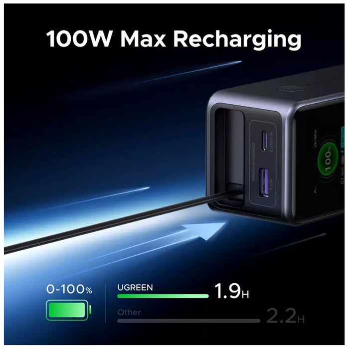 Преносима батерия Powerbank PB726 20 000mAh С ВГРАДЕН КАБЕЛ 165W UGREEN