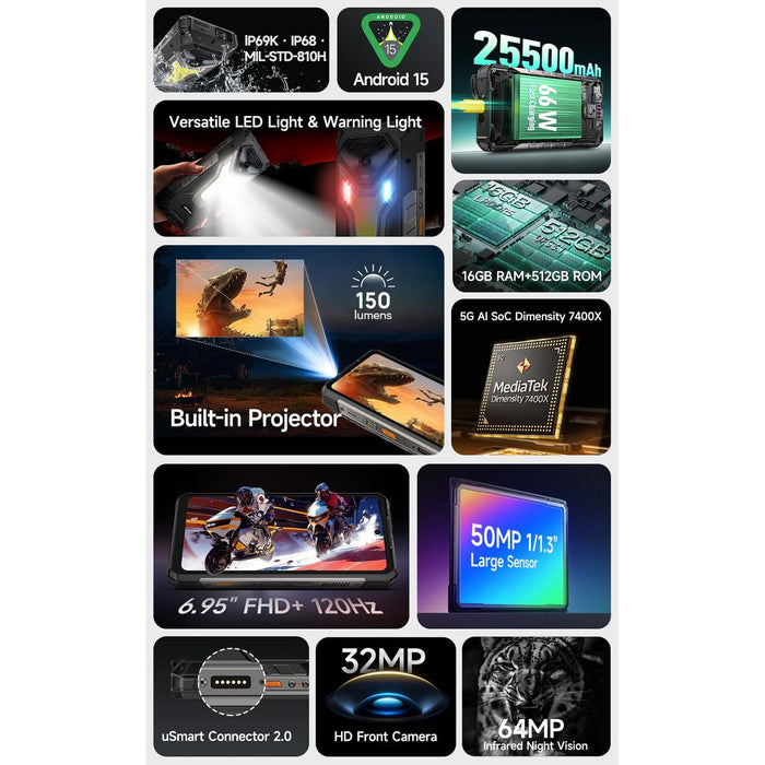 Смартфони Ulefone ARMOR 34 PRO 16 GB RAM 512 GB
